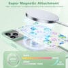 5 Modular Interchangeable MagSafe iPhone 17 Pro Case | Starter Kit |