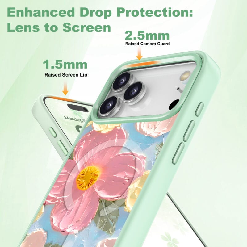 6 Modular Interchangeable MagSafe iPhone 17 Pro Case | Starter Kit |
